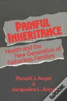 Painful Inheritance