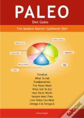 Paleo Diet Guide
