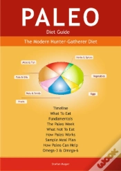 Capa do artigo Paleo Diet Guide