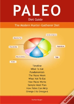 Capa do artigo Paleo Diet Guide