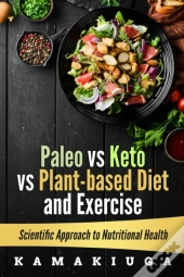Paleo Vs Keto Vs Plant-Based Diet And Exercise