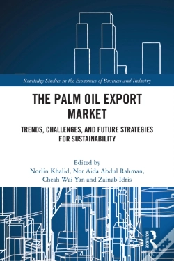 Capa do artigo Palm Oil Export Market