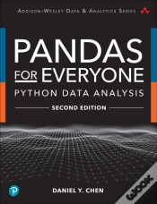 Capa do artigo Pandas For Everyone