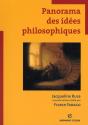 Panorama Des Idées Philosophiques - Preview