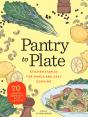 Pantry To Plate - Preview