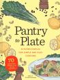 Pantry To Plate - Preview