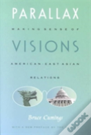 Parallax Visions