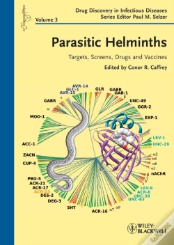Capa do artigo Parasitic Helminths