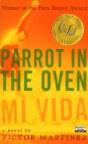 Parrot In The Oven - Preview