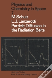 Particle Diffusion In The Radiation Belts