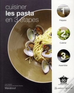 Capa do artigo Pasta
