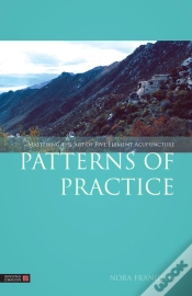 Capa do artigo Patterns Of Practice