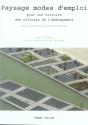 Paysage Modes D'Emploi ; Pour Une Histoire Des Cultures De L'Aménagement - Preview