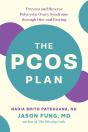 Pcos Plan - Preview