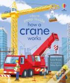 Peep Inside How A Crane Works