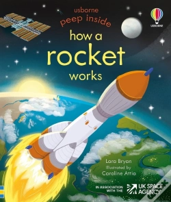 Capa do artigo Peep Inside How A Rocket Works