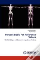 Percent Body Fat Reference Values