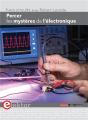 Percer Les Mystères De L'Électronique ; Hors-Circuits Avec Robert Lacoste - Preview