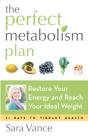 Perfect Metabolism Plan - Preview