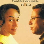 Capa do artigo Perfil - CD