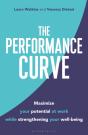 Performance Curve - Preview