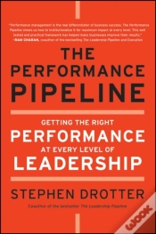 Capa do artigo Performance Pipeline