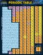Periodic Table Basic - Preview