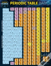 Capa do artigo Periodic Table Basic