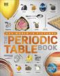 Periodic Table Book - Preview