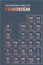 Periodic Table Of Feminism - Preview