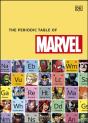 Periodic Table Of Marvel - Preview