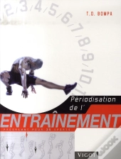 Périodisation De L'Entraînement