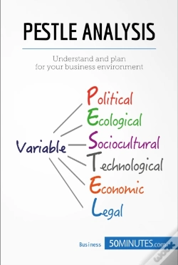 Capa do artigo Pestle Analysis