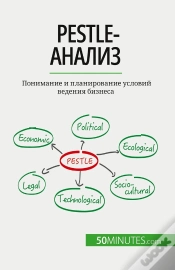 Capa do artigo Pestle-
