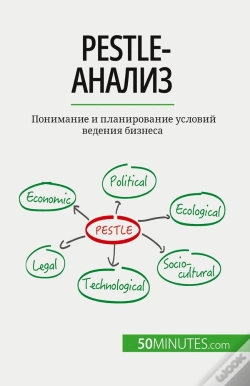 Capa do artigo Pestle-