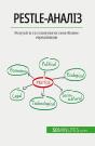 Pestle- : - - Preview