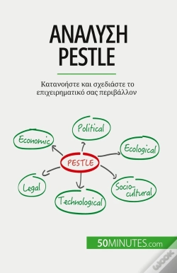 Capa do artigo Pestle