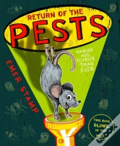 Capa do artigo Pests: Return Of The Pests