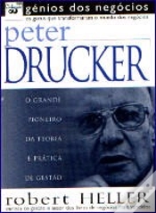 Capa do artigo Peter Drucker