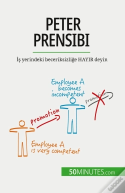 Capa do artigo Peter Prensibi : Is Yerindeki Beceriksizlige Hayir Deyin