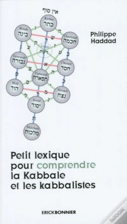 Capa do artigo Petit Lexique Pour Comprendre La Kabbale Et Les Kabbalistes