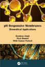 Ph Responsive Membranes - Preview