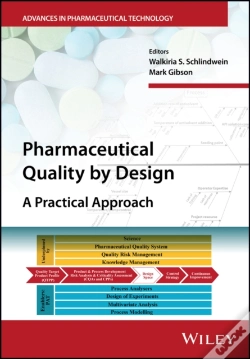 Capa do artigo Pharmaceutical Quality By Design