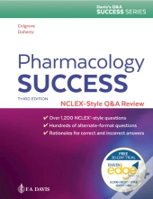 Pharmacology Success