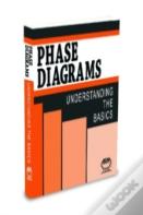 Phase Diagrams