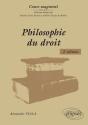 Philosophie Du Droit (2e Édition) - Preview