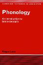 Phonology - Preview