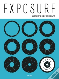 Capa do artigo Photo-Graphics: Exposure