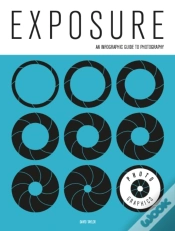 Capa do artigo Photo-Graphics: Exposure