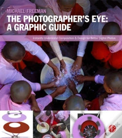 Capa do artigo Photographer'S Eye: Graphic Guide